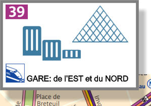 GARE: de l’EST et du NORD